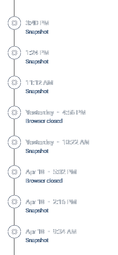 History timeline